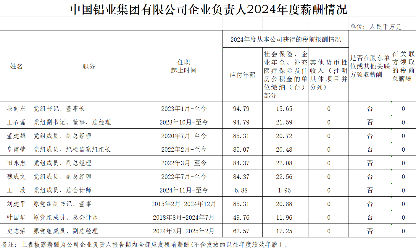 JDB����(�й���)���ٷ���վ