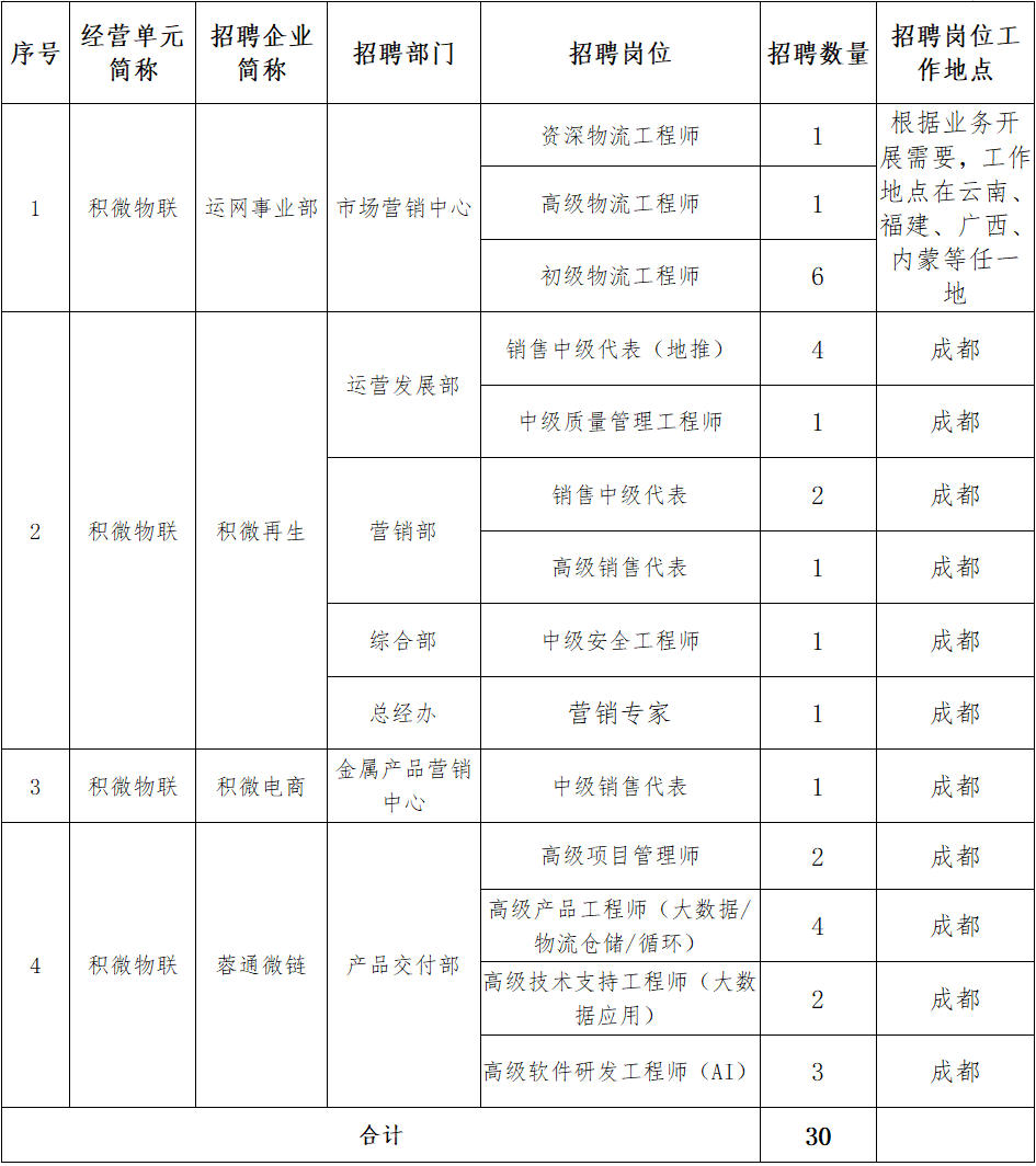 JDB����(�й���)���ٷ���վ