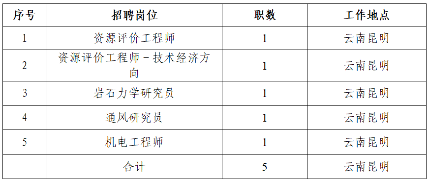 JDB����(�й���)���ٷ���վ