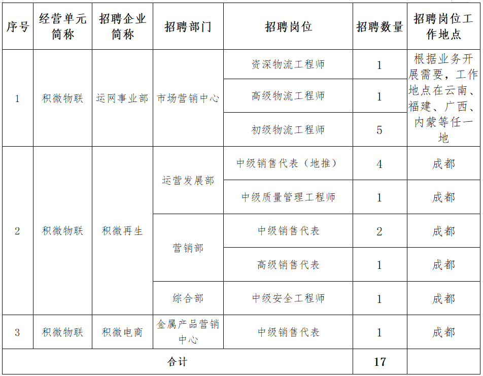 JDB����(�й���)���ٷ���վ